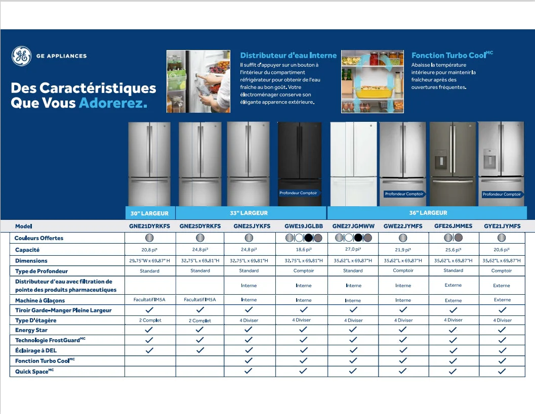 GE 33" 18.6 Cu. Ft. Fingerprint Resistant Counter-Depth French Door Refrigerator - GWE19JYLFS - Image 9
