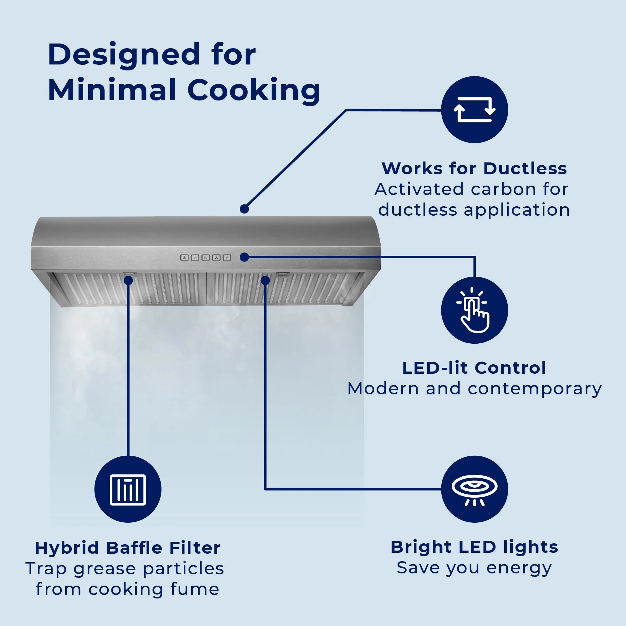 Hauslane Chef Series White 30" 400 CFM Under Cabinet Range Hood - UC-B018WHT-30 - Image 9