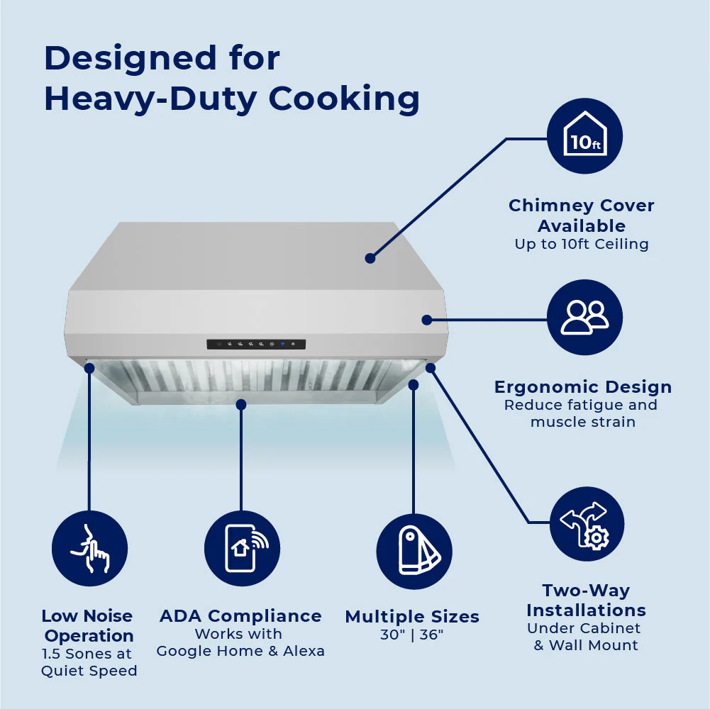 Hauslane Stainless Steel PRO Series 30" Versatile Under Cabinet or Wall Mounted Range Hood with Smart App Control - PRO500SS-30 - Image 2