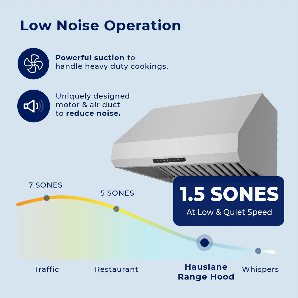 Hauslane Stainless Steel PRO Series 30" Versatile Under Cabinet or Wall Mounted Range Hood with Smart App Control - PRO500SS-30 - Image 3