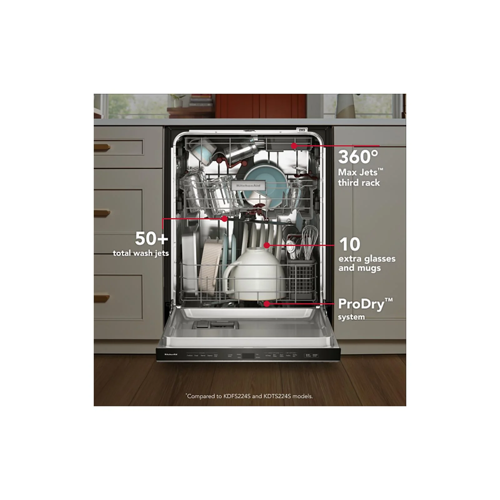 KitchenAid Juniper Dishwasher (41 dBA) - KDTS324SJP - Image 17