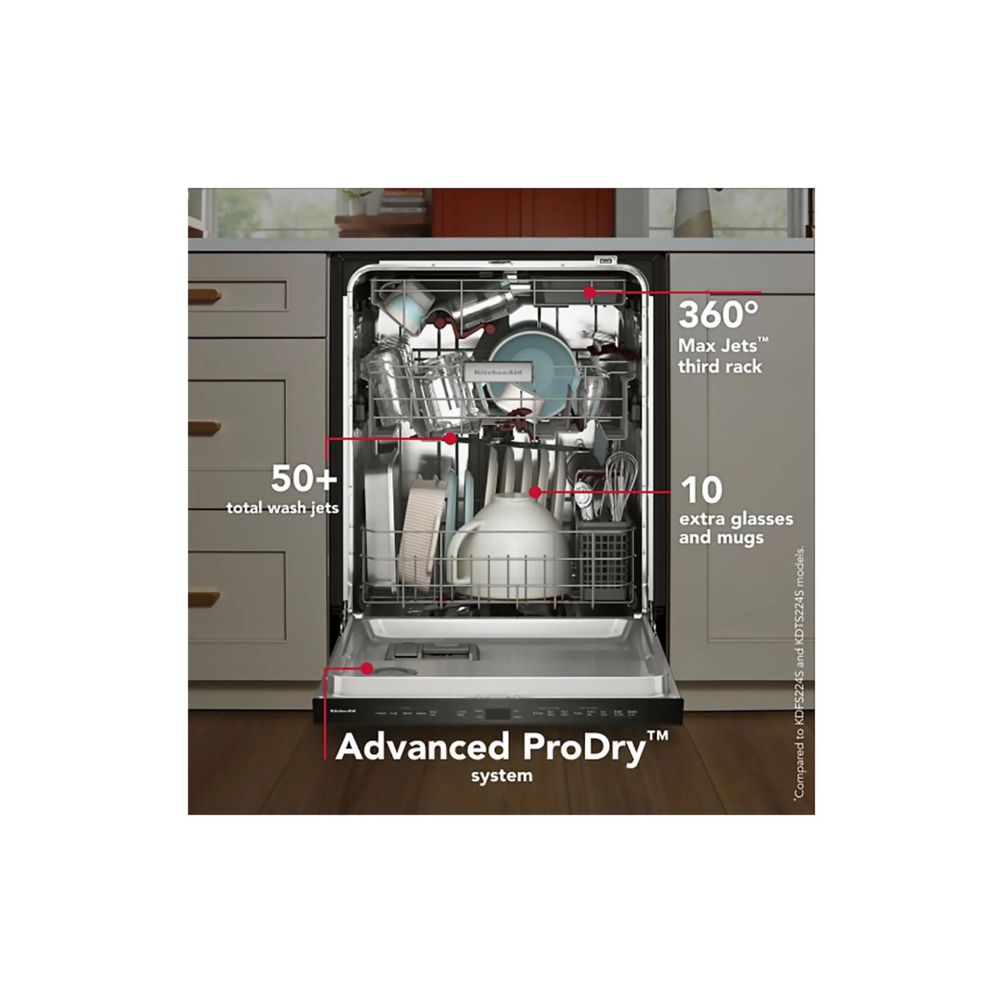 KitchenAid Juniper Dishwasher (44 dBA) - KDTS624SJP - Image 6