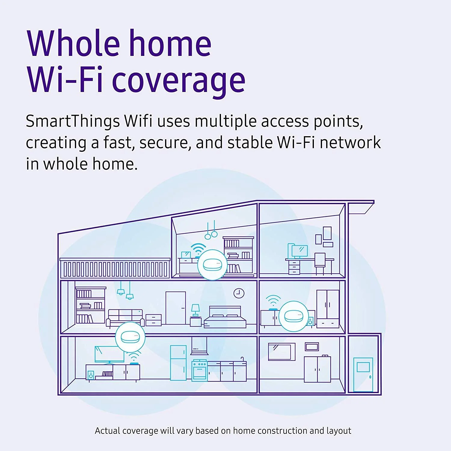 Samsung SmartThings WiFi Mesh Router 3-pack - ET-WV525KWEGCA - Image 7