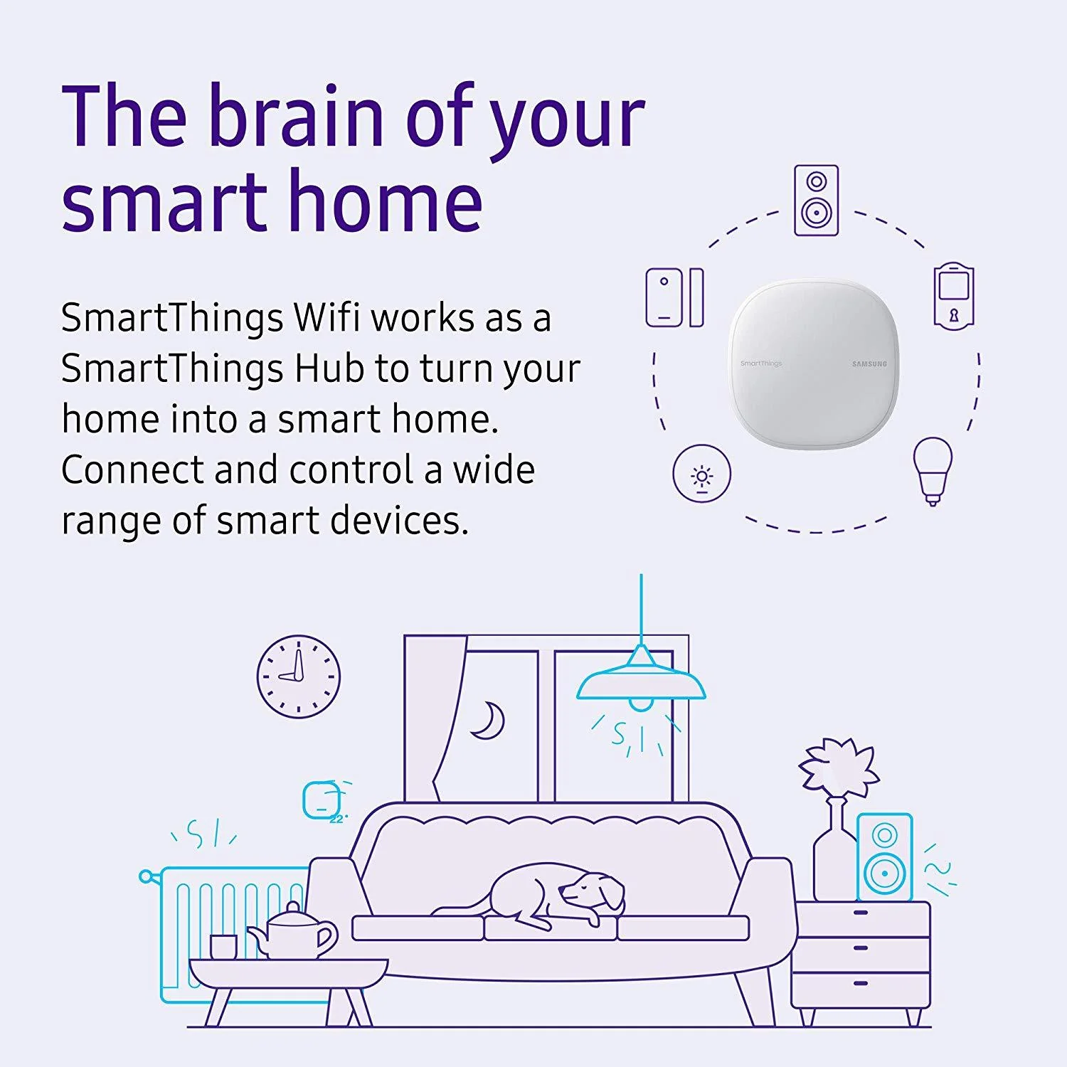 Samsung SmartThings WiFi Mesh Router 3-pack - ET-WV525KWEGCA - Image 8