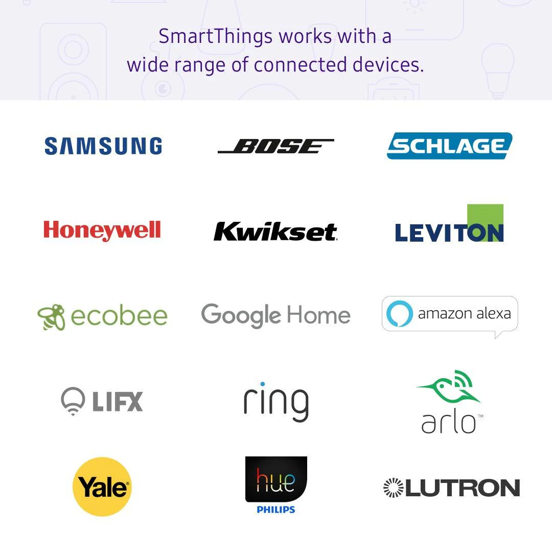 Samsung SmartThings WiFi Mesh Router 3-pack - ET-WV525KWEGCA - Image 9