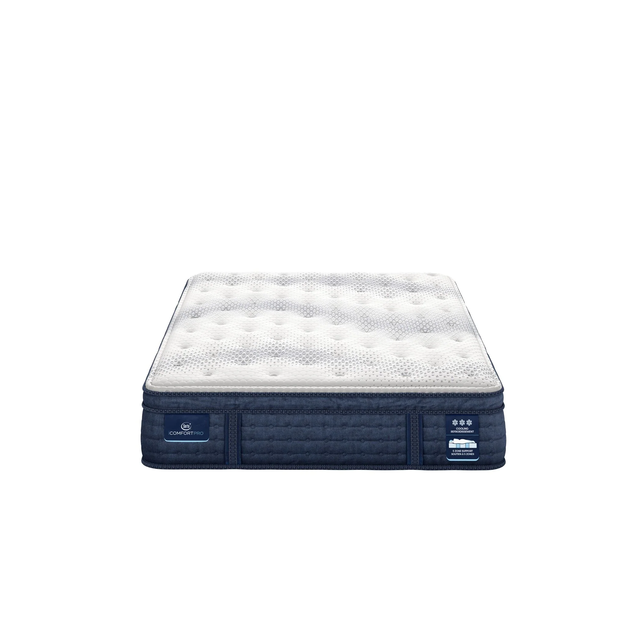 Serta iComfort PRO Whitby Plush Queen Mattress - Image 2