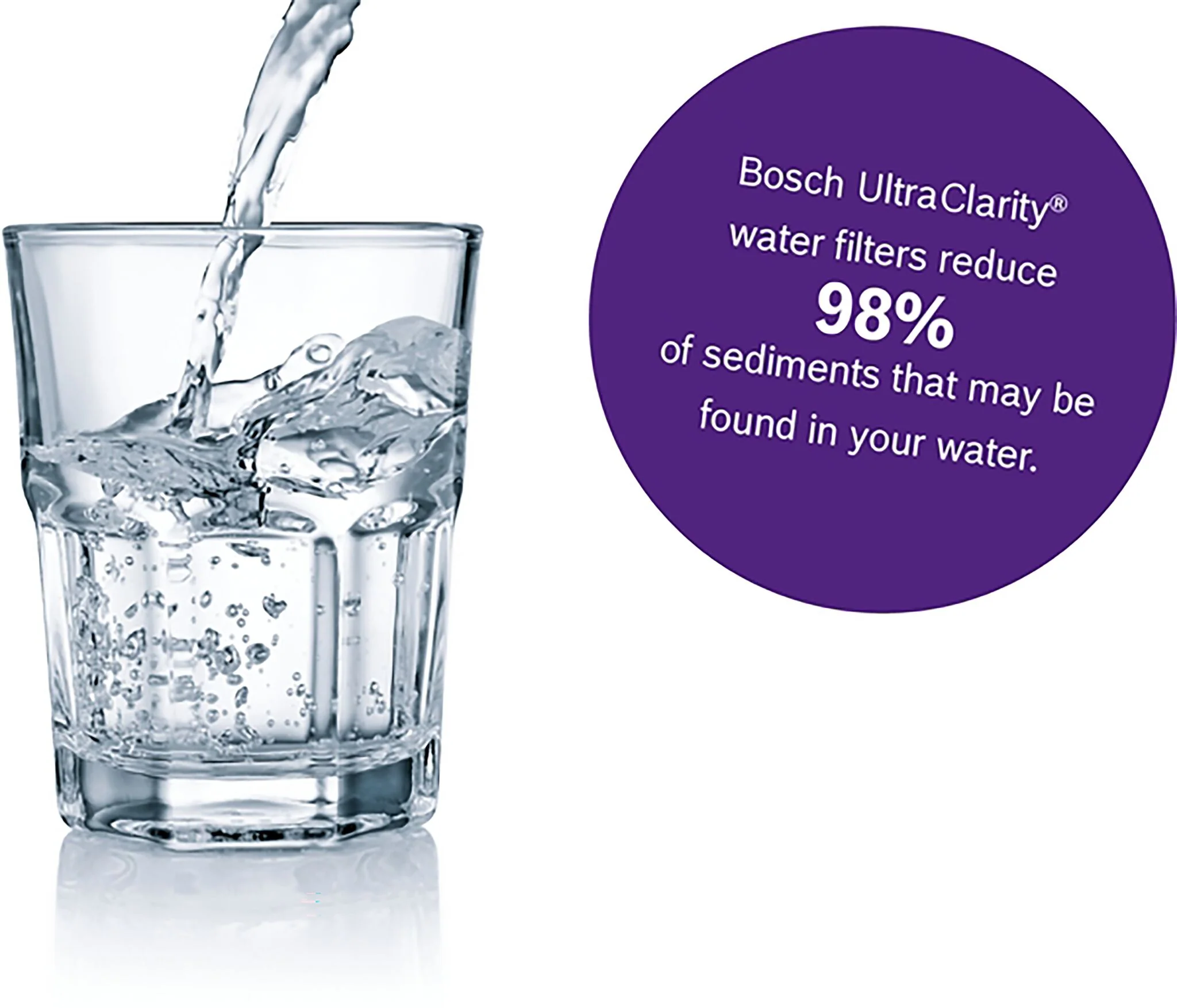 Bosch UltraClarity Pro Water Filter - BORPLFTR55 - Image 3