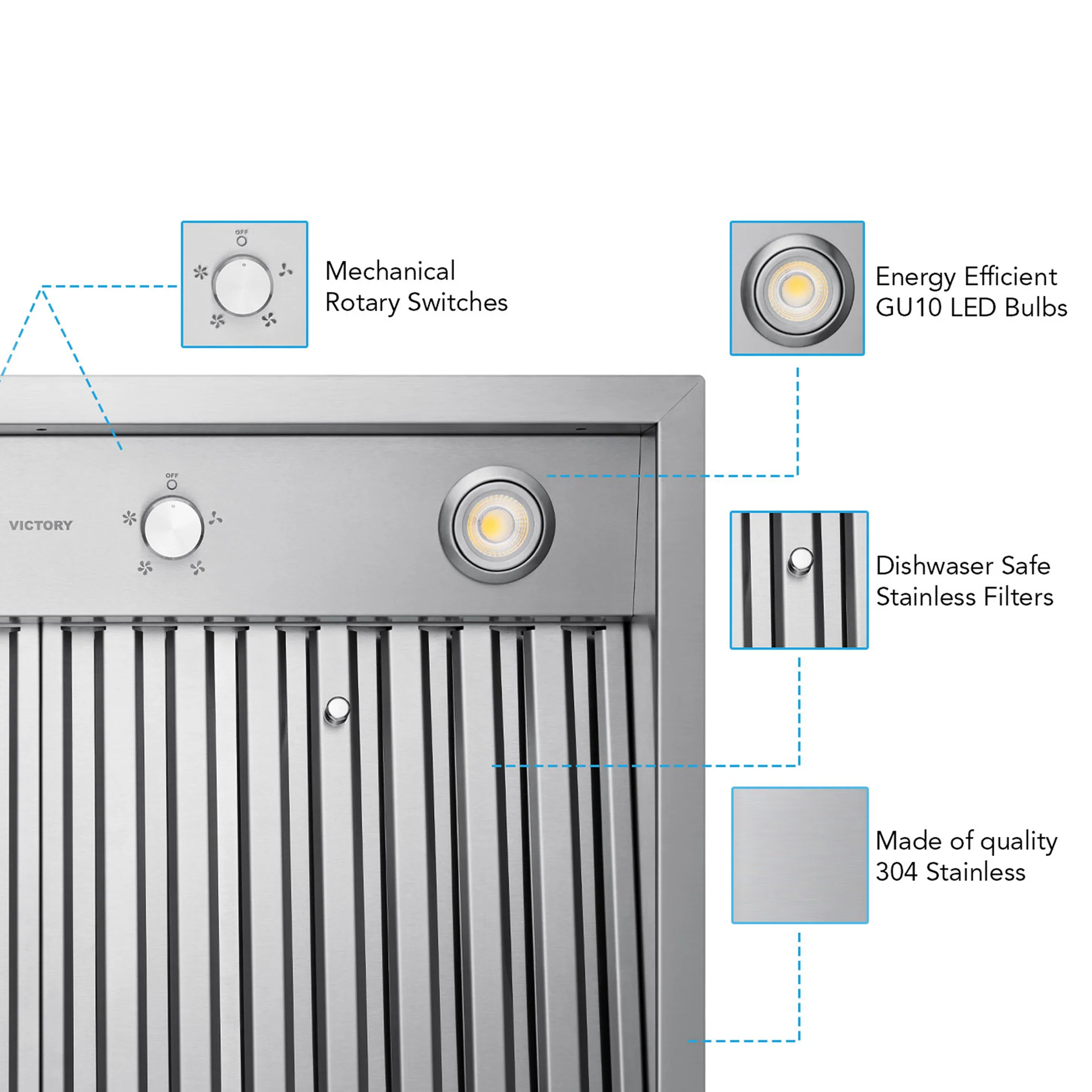 VICTORY Stainless Steel 30" 750 CFM Range Hood Insert - Q5-30-8 - Image 4