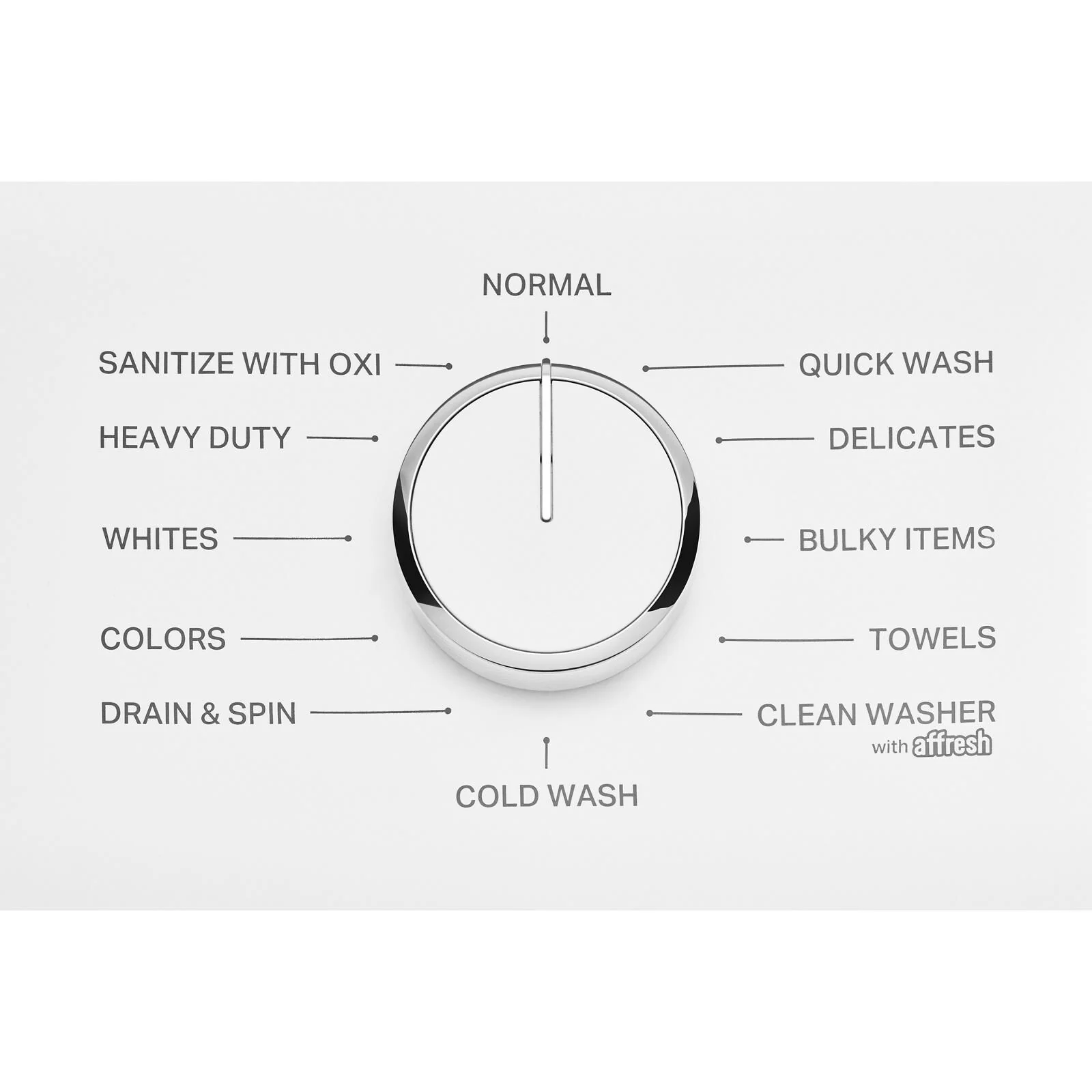 Whirlpool White Top Load Washer (4.8 Cu. Ft. IEC) - WTW4107SW - Image 5